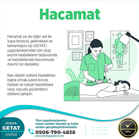 Konya Hacamat